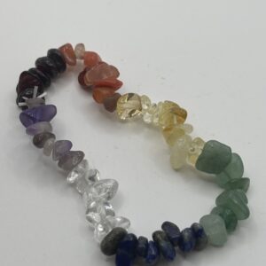 Pulsera chip chakras